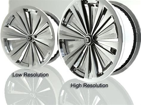 3d Model Spinners Rims