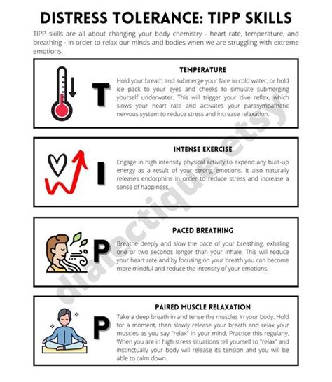 Distress Tolerance Dbt Worksheets Dbt Distress Tolerance Res