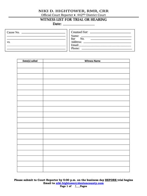 Niki D Hightower Rmr Crr Witness List For Trial Or Fill Out Sign