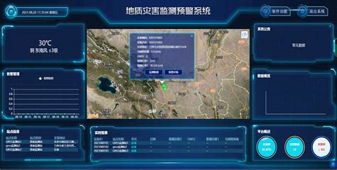 地质灾害监测预警系统解决方案 厦门辰迈智慧科技有限公司