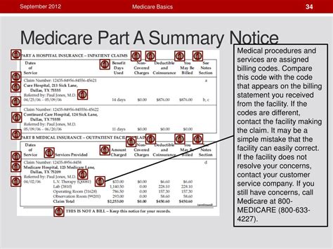 Ppt Medicare Fraud Powerpoint Presentation Free Download Id 1766389