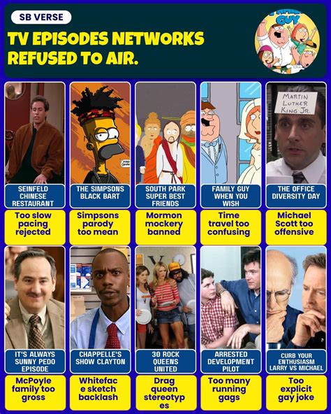 Foryou Some Tv Episodes Were Considered Too Intense Too Dark Or Too