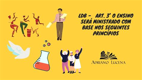 Ldb Art 3º O Ensino Será Ministrado Com Base Nos Seguintes Princípios