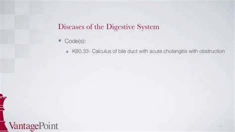 Icd 10 Cm Diseases Of The Digestive System Youtube