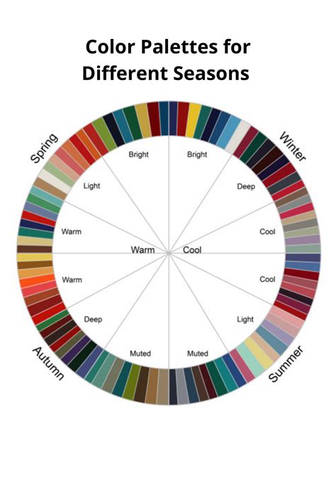 Color Palettes for Different Seasons | Color mixing guide, Color design inspiration, Color ...