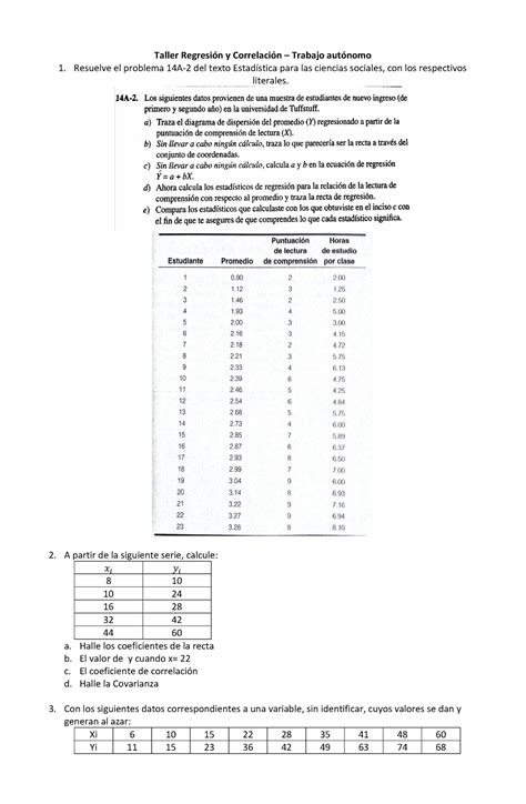 Taller Regresi N Y Correlaci N Estad Stica Descriptiva Taller