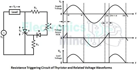 Scr Firing Circuit Using 555 Timer