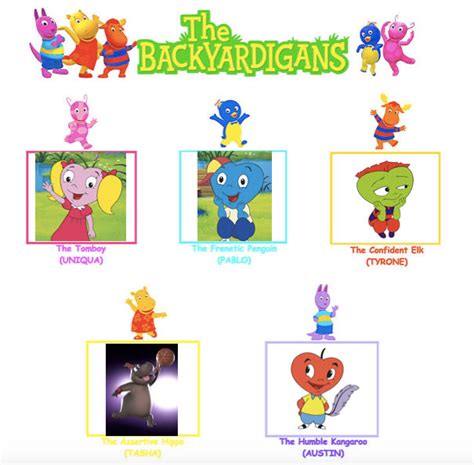 My The Backyardigans Cast by ALEXLOVER366 on DeviantArt