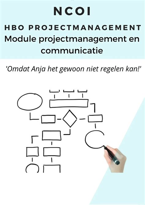 NCOI Moduleopdracht Projectmanagement En Communicatie Voorbeeld