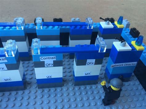 Building A Lego Data Center Juniper Style The Networking Nerd