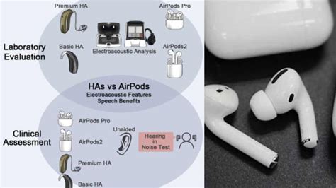 Can Apples Airpods Replace Hearing Aid Lets See What The Researchers