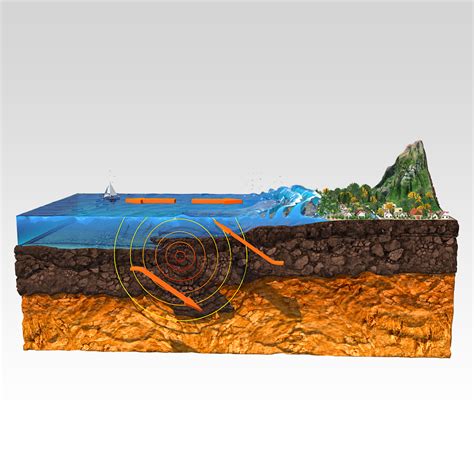 earthquake modeled 3d model