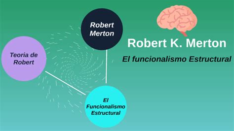 El Funcionalismo Estructural By Josue Garcia On Prezi