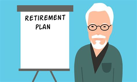 What Is Retirement Planning Myfinopedia