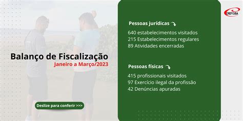 Conselho Regional De Educação Física Da Bahia Registra 89