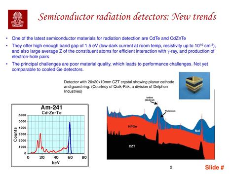 Ppt Semiconductor Radiation Detectors Powerpoint Presentation Free