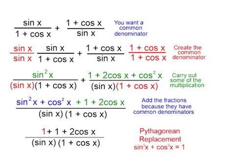 Simplifying Trig Expressions Calculator Store