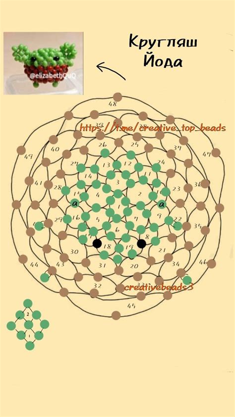 Кругляш Бейби Йода в 2022 г Бисероплетение аборигенов Техники