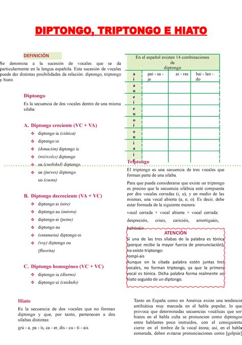 Do Diptongo Triptongo Diptongo Triptongo E Hiato Se Denomina A