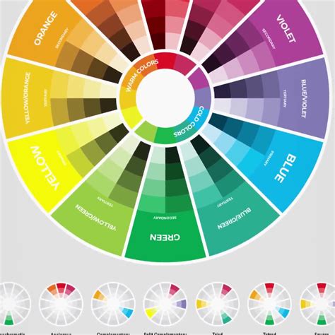 Self Printable Cmyk Colour Wheel Print Test Chart Digital Singapore