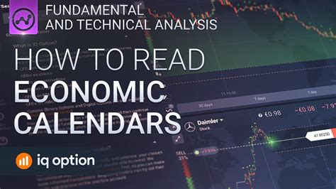 How To Read Economic Calendars Youtube