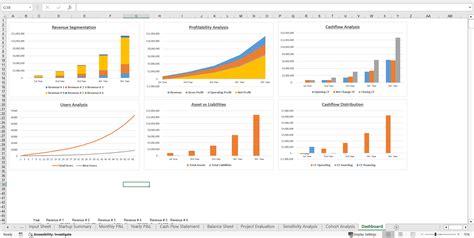 Excel Template Fintech Financial Model With Cohort Analysis Excel