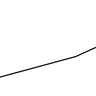 Cooling Efficiencies Of Supersonic Film Cooling At Different Coolant