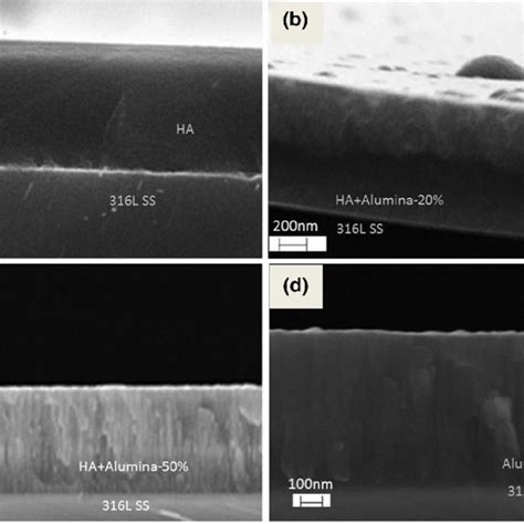 Pdf Crack Propagation Resistance Of α Al2o3 Reinforced Pulsed Laser