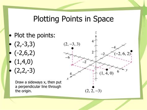 Ppt The Three Dimensional Coordinate System Powerpoint