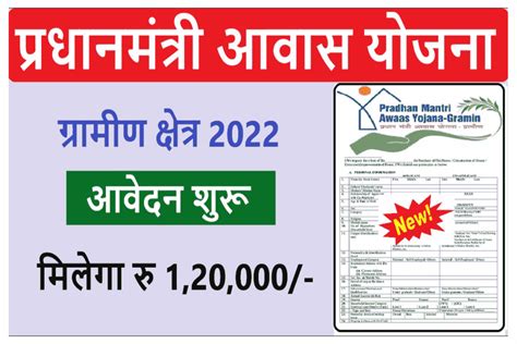 Pradhan Mantri Awas Yojana Gramin 2022 परधनमतर आवस यजन गरमण