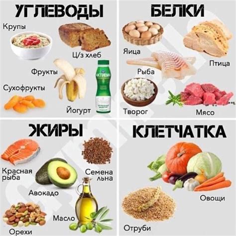 Пин на доске Ваши пины