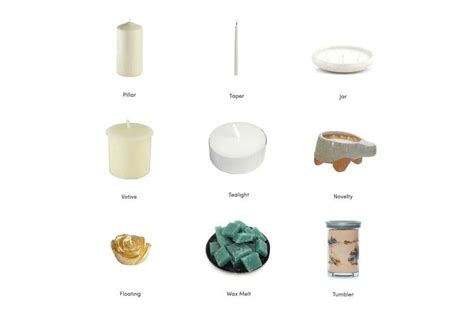 Are There Different Types Of Candles