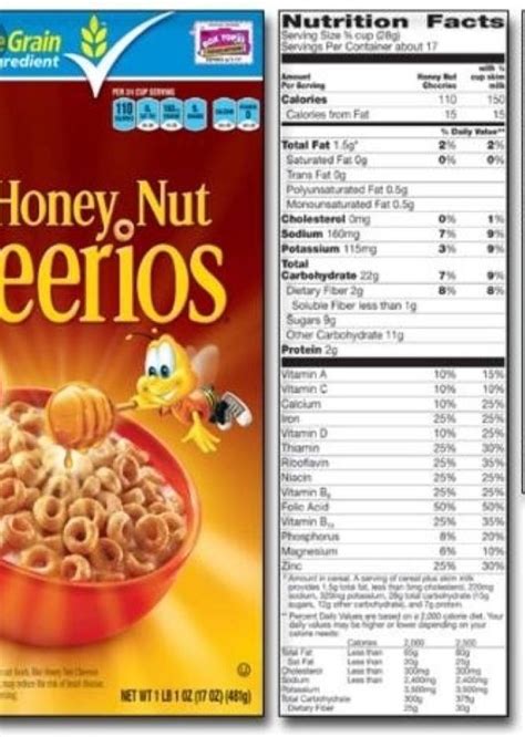 Cinnamon Toast Crunch Ingredients Label - Pensandpieces