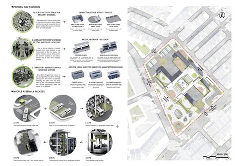 Bottom up | Design portfolio for UCL MArch Urban Design by jiaxin chen