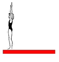 Gymnastics Clipart Gif - img-foxglove