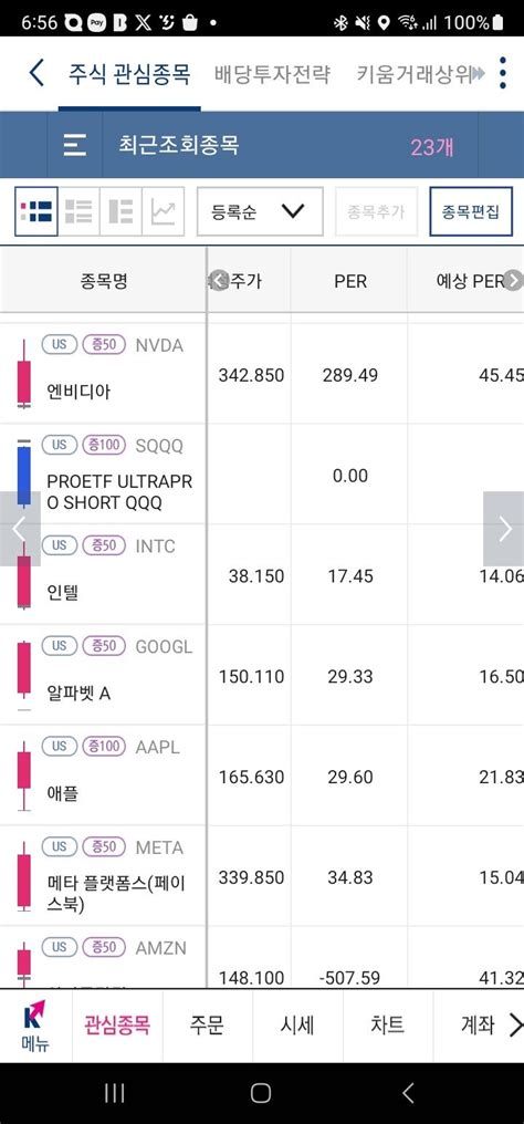 키움증권에 나오는 Per이거 정상임 주식 에펨코리아