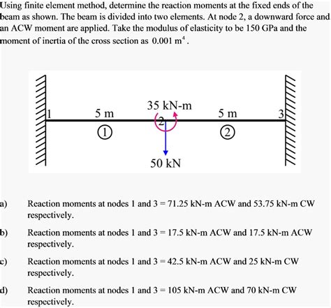 SOLVED Using Finite Element Method Determine The Reaction Moments At