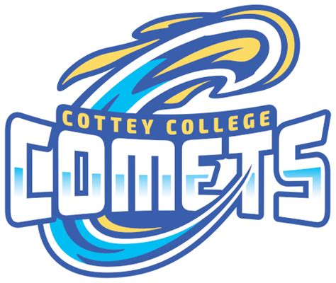 Cottey College