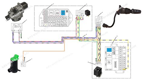 Схема электрооборудования Газель Некст