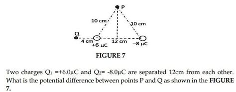 Solved Two Charges Q160μc And Q2−80μc Are Separated 12