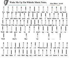 Irische Tin Whistle Ideen Fl Te Noten Fl Ten Noten