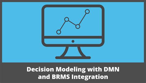 Dmn Decision Modeling Integration With A Brms To The Execution Level