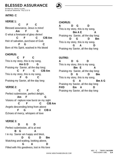 Blessed-Assurance-Chords-compressed (1) | PDF | Jesus | Assurance ...