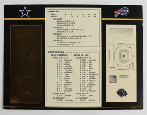 Super Bowl Xxviii Commemorative Scorecard With Kt Gold Ticket