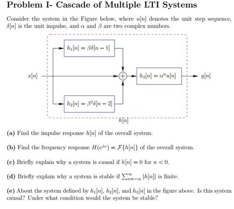 Solved Problem I Cascade Of Multiple Lti Systems Consider Chegg