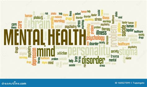 Mental Health Word Cloud Images