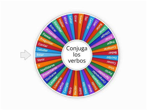 Ruleta Verbos Rueda Aleatoria