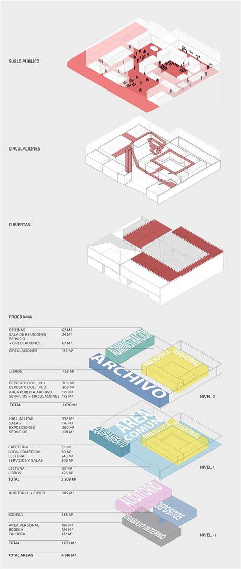 2264 best images about Architecture Graphics on Pinterest | Concept diagram, Architectural ...