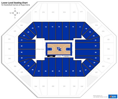 Rupp Arena Seating Chart With Rows And Seat Numbers Cabinets Matttroy