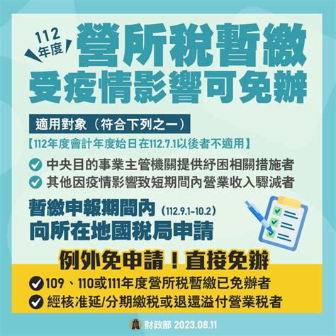 112年免辦營所稅暫繳，或企業要申請暫繳，需符合一定條件 萬集會計師事務所